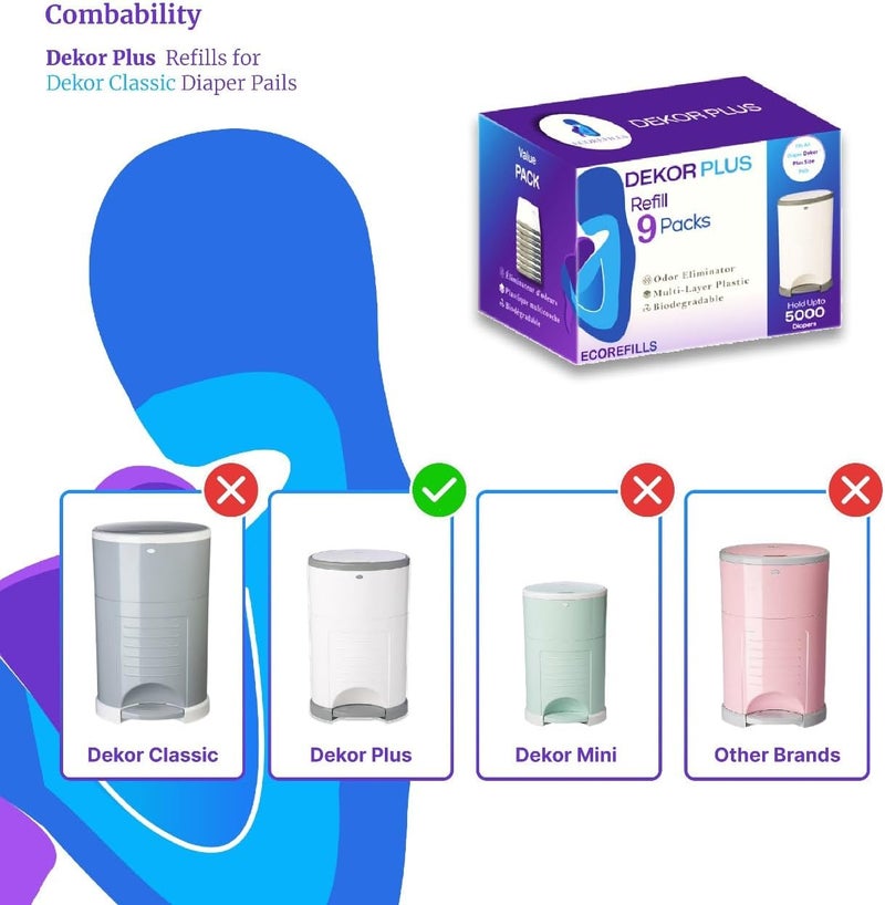 ECOREFILLS ECO-REFILLS Diaper Pail Refills - Fits Dekor PLUS Extra Thick, Powerful Odor Elimination & Fresh Powder Scent | Easy to Replace and Dispose of Diaper Bag (9 Count (Pack of 1)) - Image 3